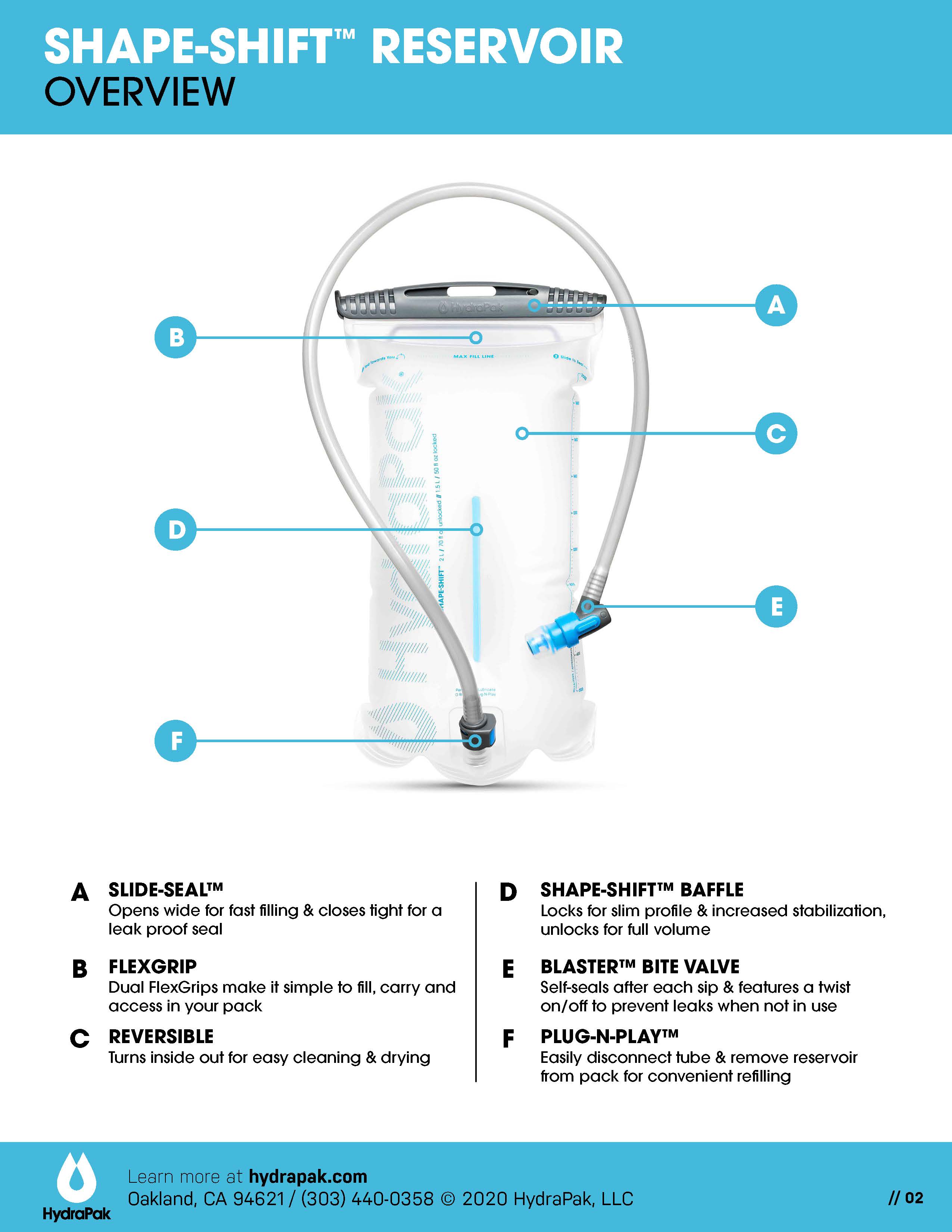 Shape_Shift_Owner_s_Manual__Page_02.jpg